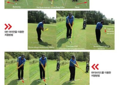 GolfPops – Chipping