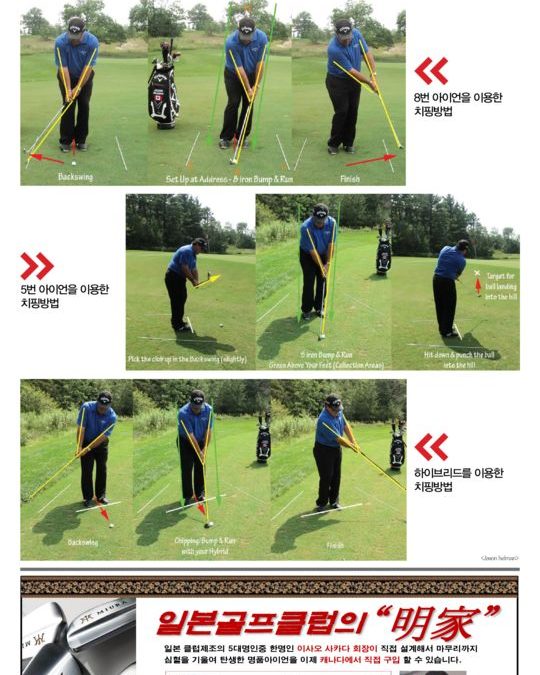 GolfPops – Chipping