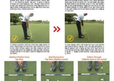 GolfPops – Putting
